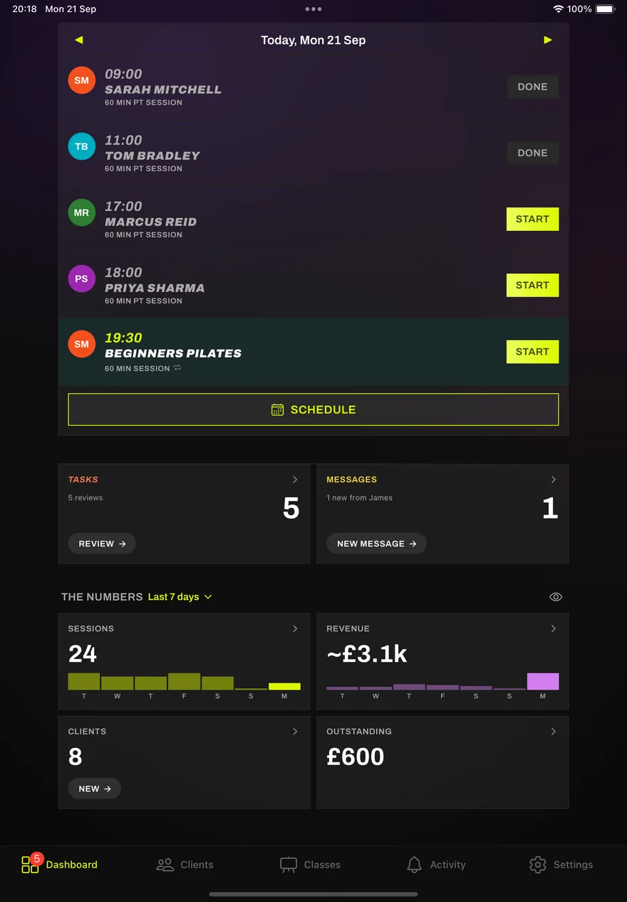 The dashboard's numbers: sessions, revenue, clients and outstanding payments for the last seven days