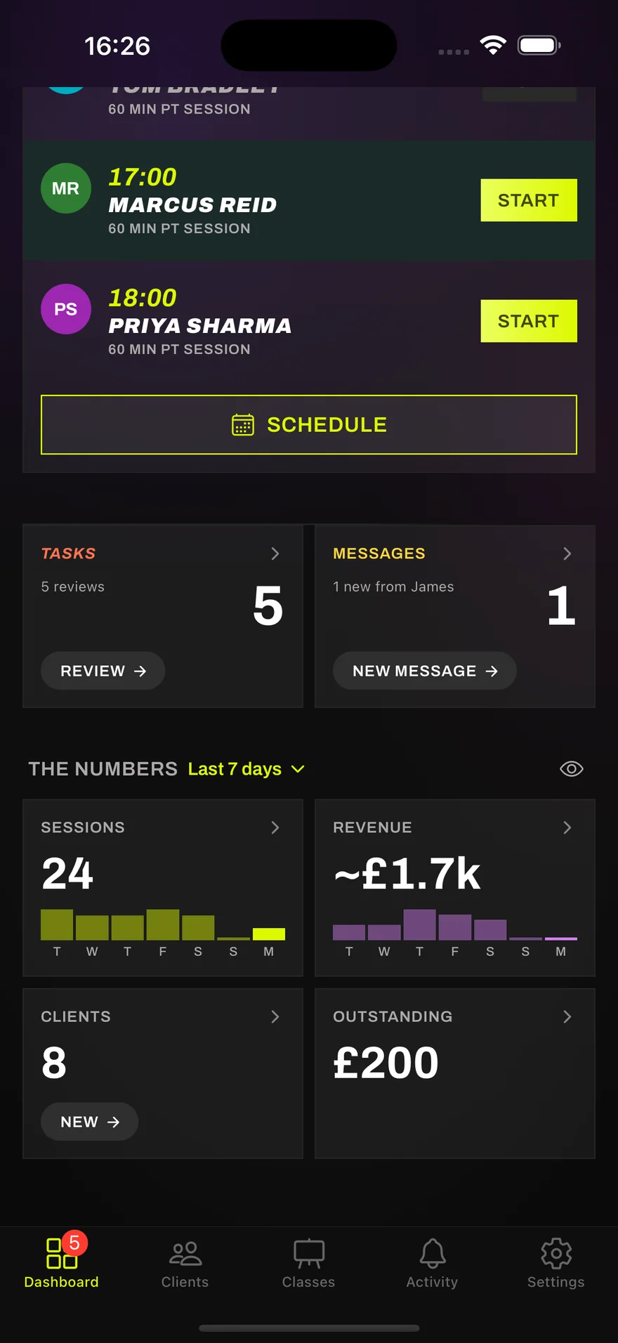 The dashboard's numbers: sessions, revenue, clients and outstanding payments for the last seven days